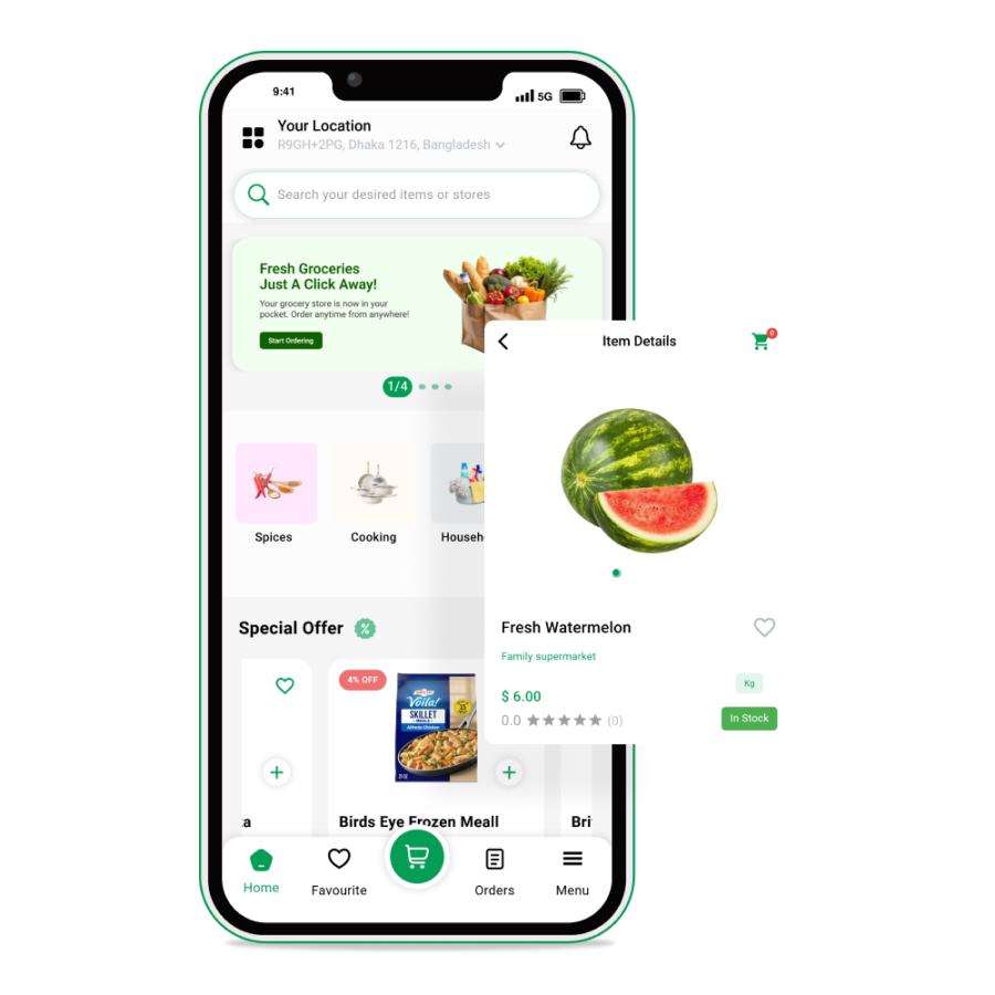 Groceries Module
